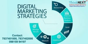 Digital Marketing Strategies